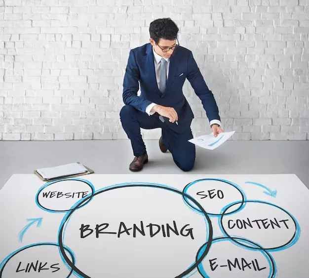 Maximising Branding and Positioning: Tips for Choosing the Right Free Website Domain Name